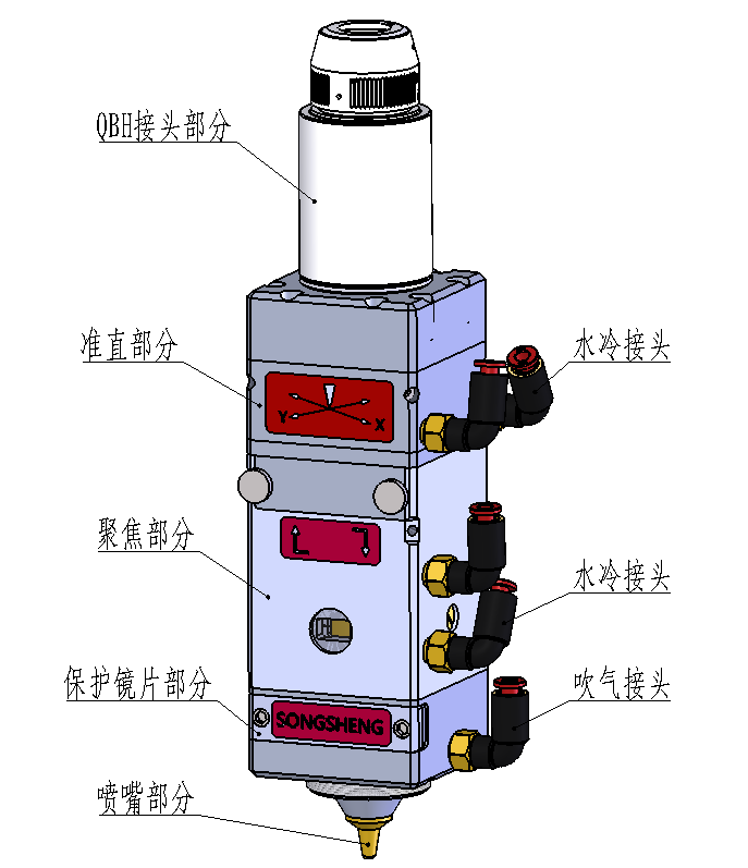 1064高速旋轉精密切割微孔加工頭結構圖